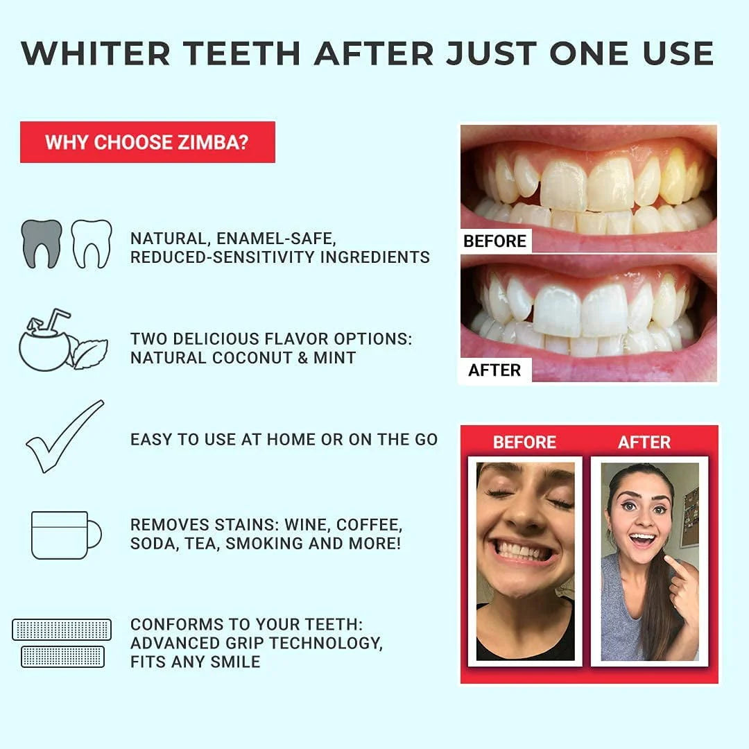 28 Reduced Sensitivity Whitening Strips J269124