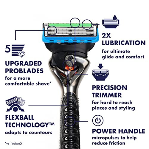 1 Gillette Power Razor Handle + 1 Blade Refill I105