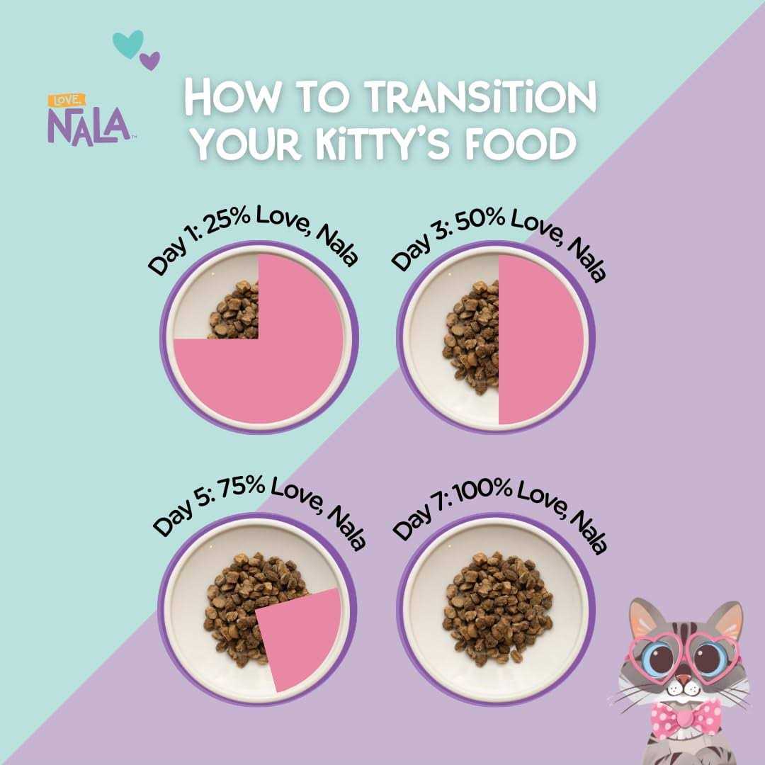 Air Dried Cat Food O6487