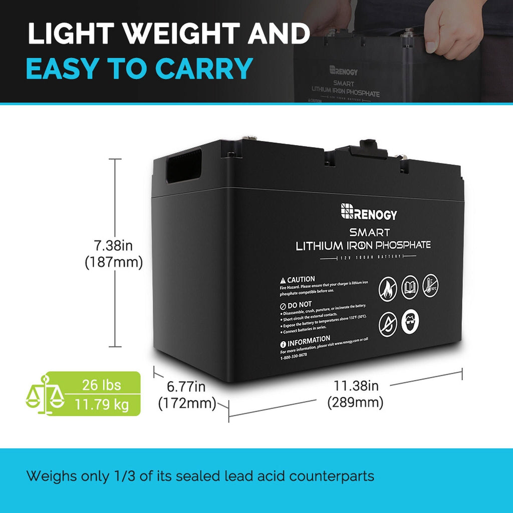 12V 100Ah Smart Lithium Iron Phosphate Battery N711