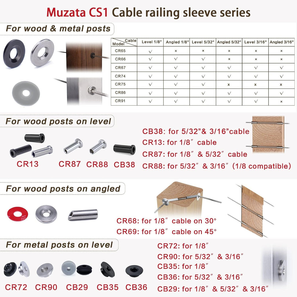 60Pack Cable Railing Kit Angled Protective Grommet for 90 Degree Corner 45 Degree L Shape Protector Sleeve for 1/8 Wire Rope Wood Posts T316 Stainless Steel Pack of 2 W417