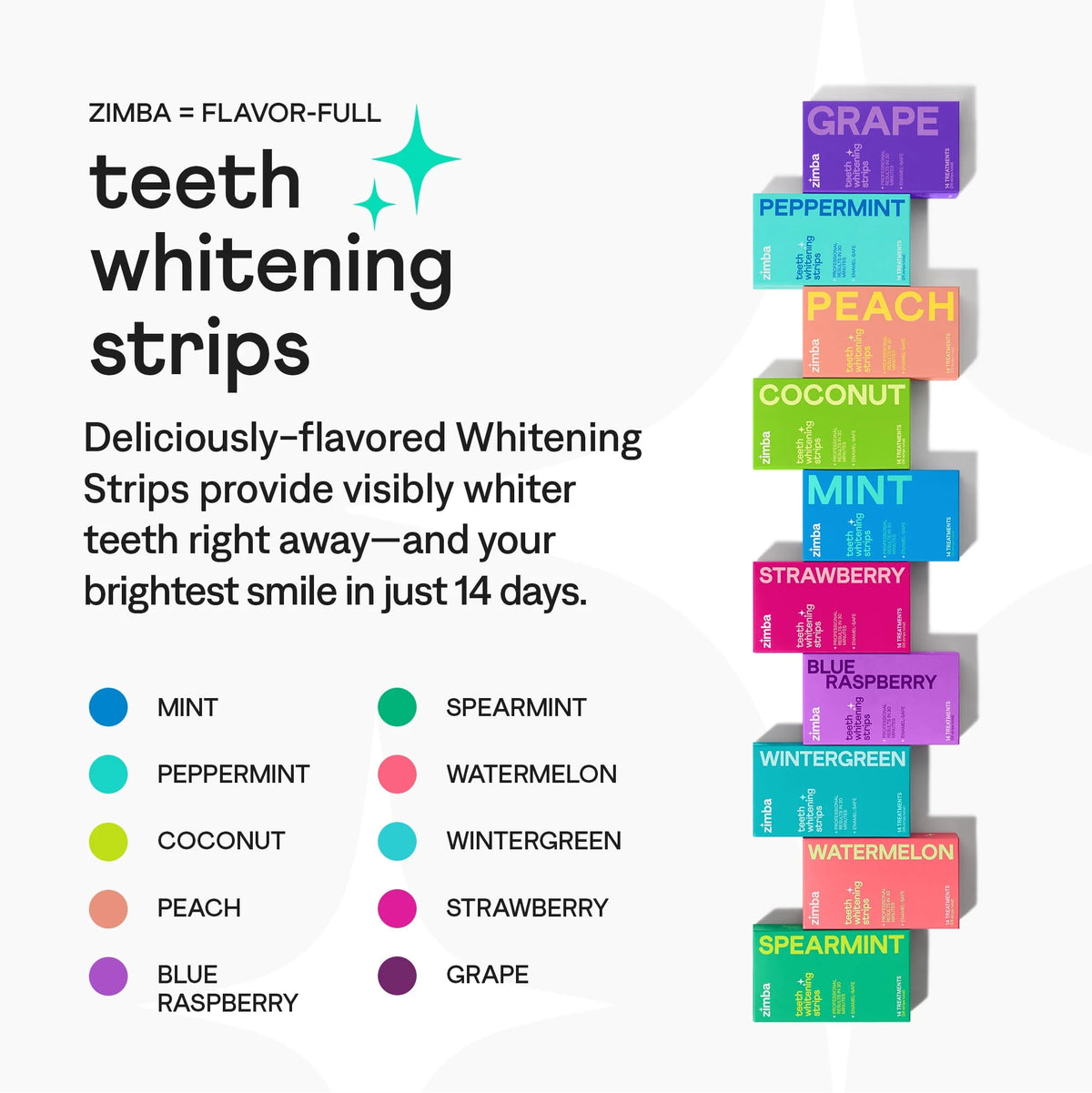 28 Reduced Sensitivity Whitening Strips J269124